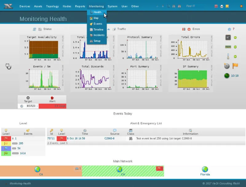 What Your Monitoring Stack Cannot See: Closing the Trans-Pacific Observability Gap Before Customers Close Their Accounts